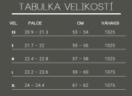 Tabulka velikostí - Měřte si nejširší místo na vaší hlavě, cca 2 cm nad obočím.