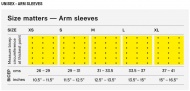 Velikostní tabulka SKINS Unisex Arm Sleeves