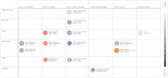 POC Clarity Lens Guide